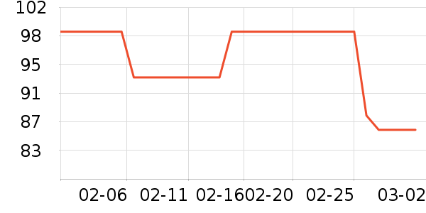 �ོҶ�ͯ��װ��ʷ�۸�