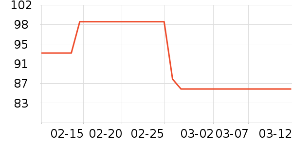 �ོҶ�ͯ��װ��ʷ�۸�