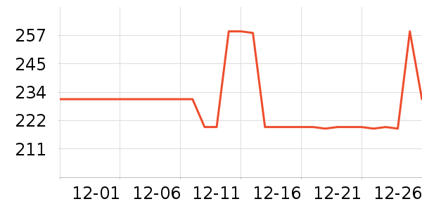 ϣ��è��ʳ��ʷ�۸�