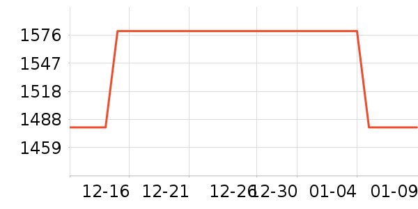 �Ŷپ���¶��ʷ�۸�