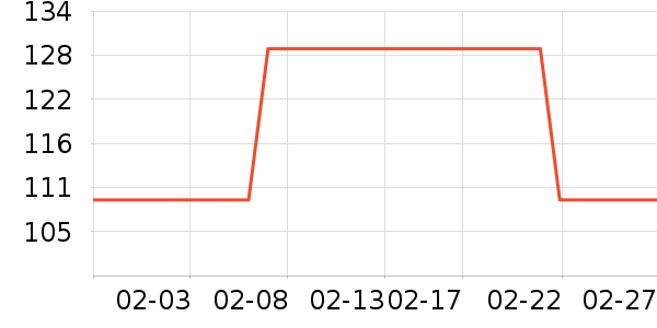 ����ȡů����ʷ�۸�