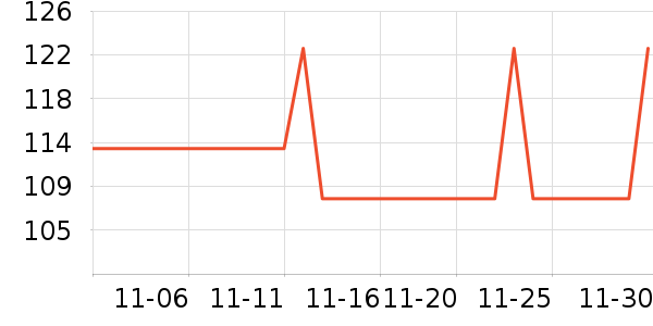 Cure�沿������ʷ�۸�