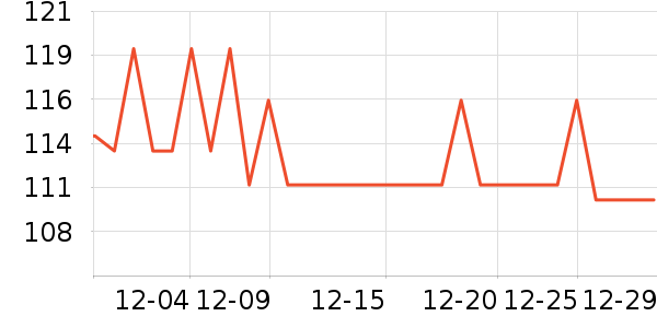 �����٤����ʷ�۸�