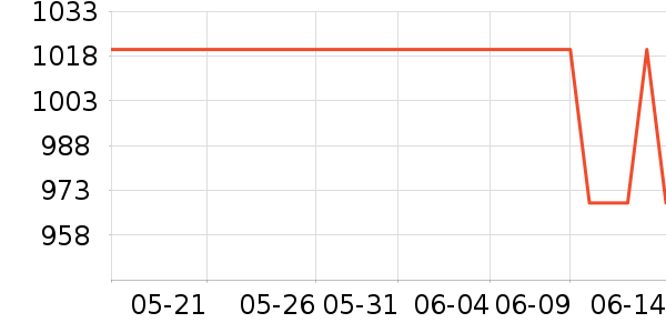 ������Ӥ���̷���ʷ�۸�