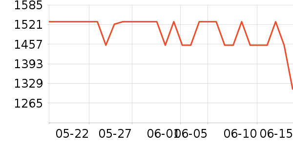 ������Ӥ���̷���ʷ�۸�