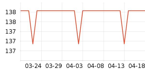 ˫�����ʷ�۸�