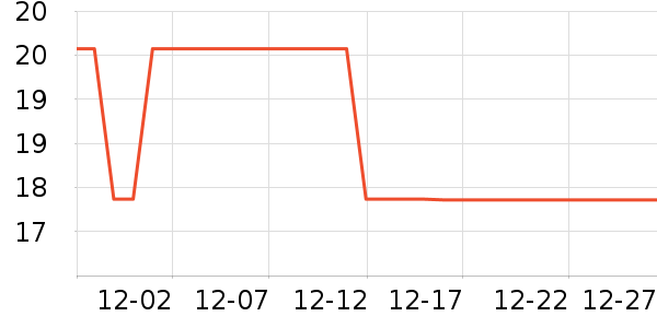 ��������������廤����ʷ�۸�