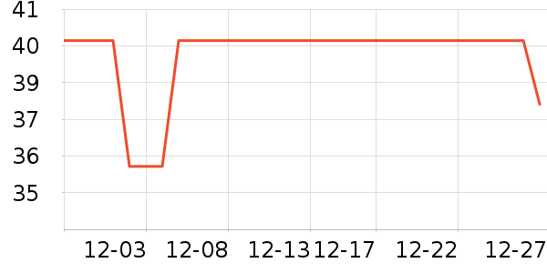 ���º���ʷ�۸�