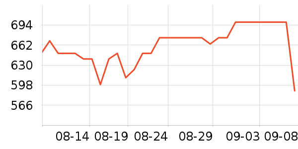 �����������/��ͯ������ʷ�۸�