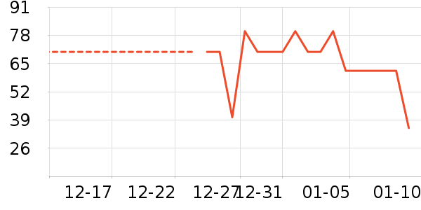 �п�����ʿ�ڿ���ʷ�۸�