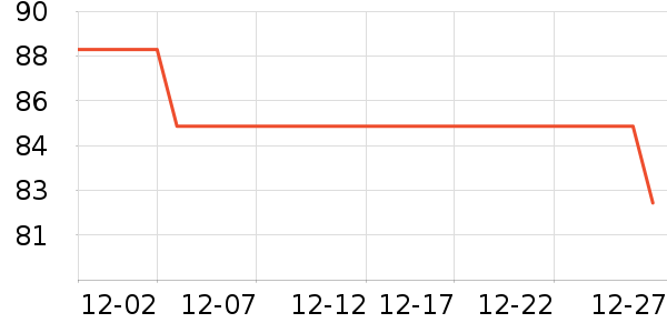 ��������Һ��˪��ʷ�۸�