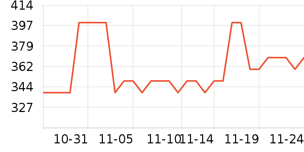 ���������Ǳ���ʷ�۸�