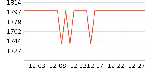 ������΢��¯��ʷ�۸�