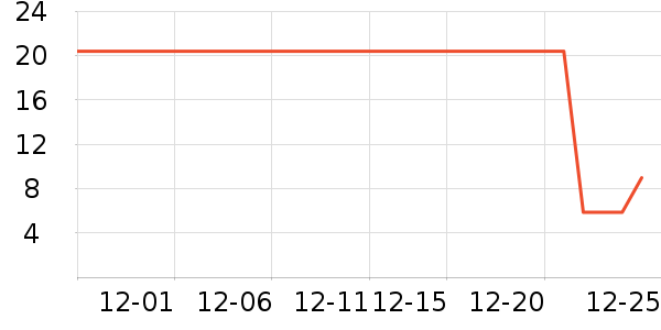 ʪ��ֽ��ʷ�۸�