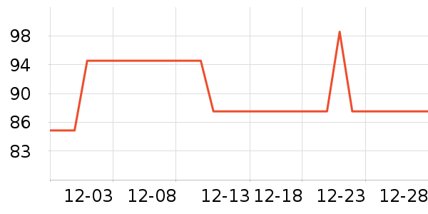 ���޳���ͯ�̷���ʷ�۸�