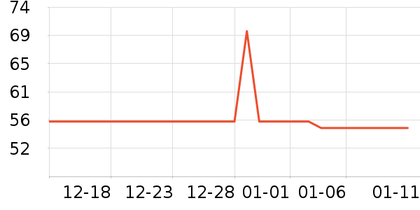 �ʵ�����������ʷ�۸�