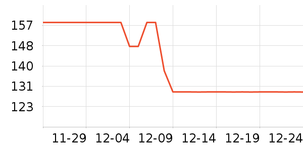 �س��˼ҽ�����/��������ʷ�۸�