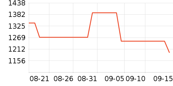 ������Զ��/ҹ����/�����۾���ʷ�۸�