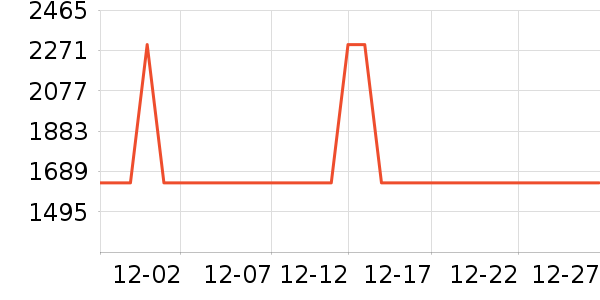 ¯���������������ʷ�۸�