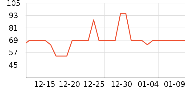 ����ˬ��ˮ��ʷ�۸�