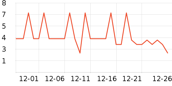 ����������ʳ��ʷ�۸�