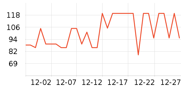 ˹��ɭά����/������/����п����ʷ�۸�