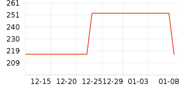 ����Զ�ƾ�/��������ʷ�۸�