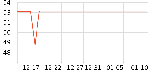 ���ѻ���������ʷ�۸�