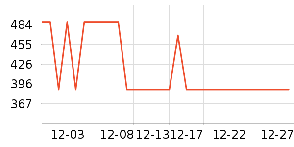 ־����ԡ/��ԡ����ʷ�۸�