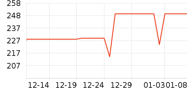 AQARA���ܼҾ���ʷ�۸�