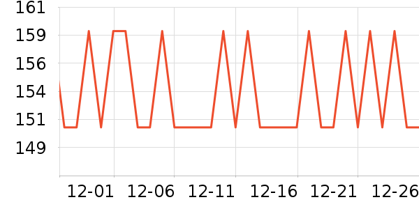 ��ҩ����Ӥ��Ӫ����ʷ�۸�