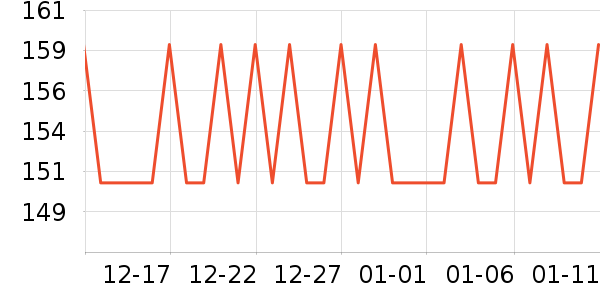 ��ҩ����Ӥ��Ӫ����ʷ�۸�