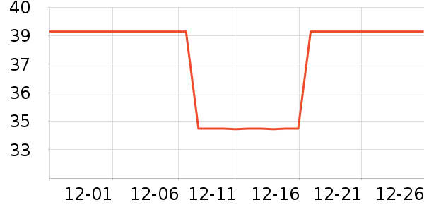 �³��˳���С������ʷ�۸�