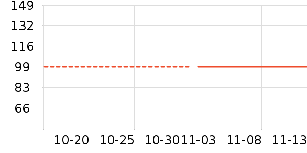 ���ٷִ�ӡ����ʷ�۸�