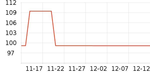 ���ٷִ�ӡ����ʷ�۸�