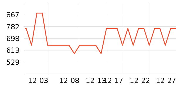 mont��bell�����װ��ʷ�۸�