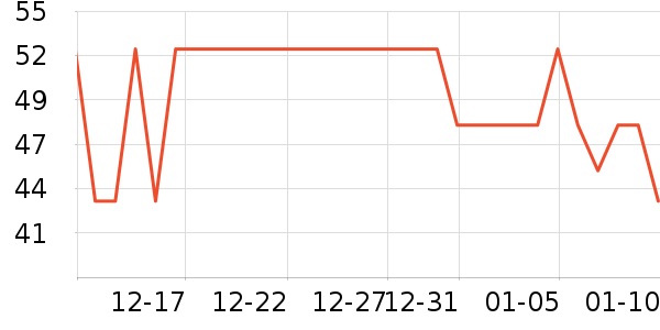 ͳһ������ʳ��ʷ�۸�