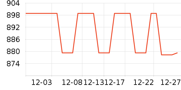 �޼�������ʷ�۸�