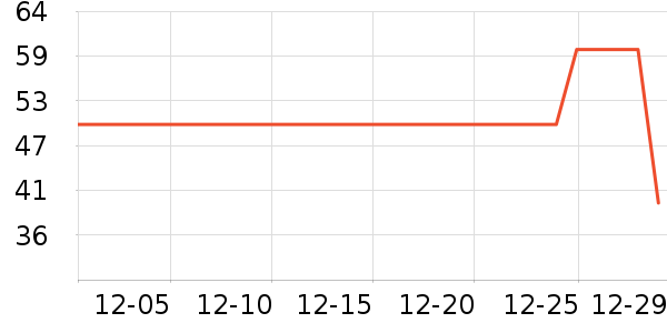 ����ֽ��ʷ�۸�