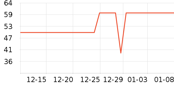 ����ֽ��ʷ�۸�