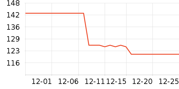 TPARTS����������Ʒ��ʷ�۸�