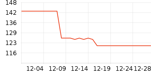 TPARTS����������Ʒ��ʷ�۸�