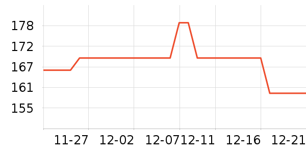 ����ȡů����ʷ�۸�