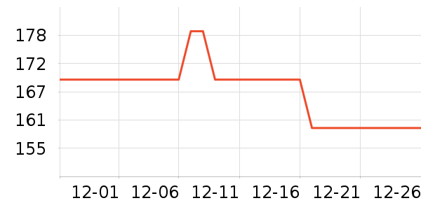 ����ȡů����ʷ�۸�