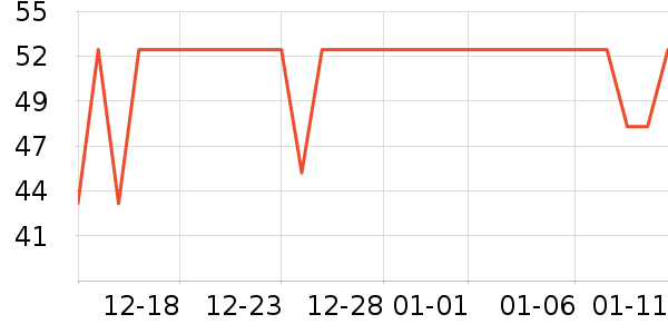 ͳһ������ʳ��ʷ�۸�