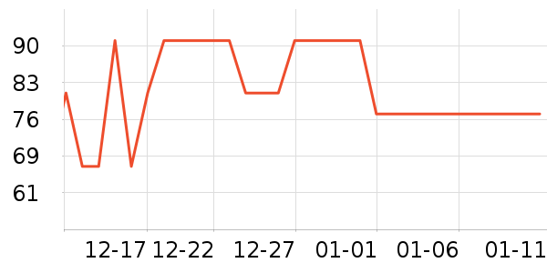 ��̩�綯������ʷ�۸�