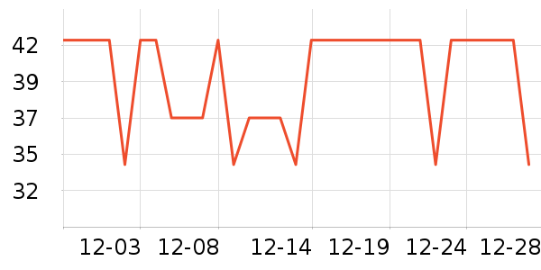 ͳһ������ʳ��ʷ�۸�