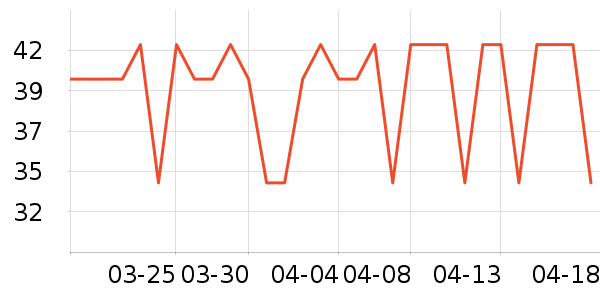 ͳһ������ʳ��ʷ�۸�