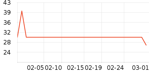 ������������ʷ�۸�