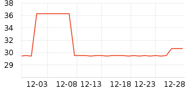 ��ɯ������/˿����ʷ�۸�